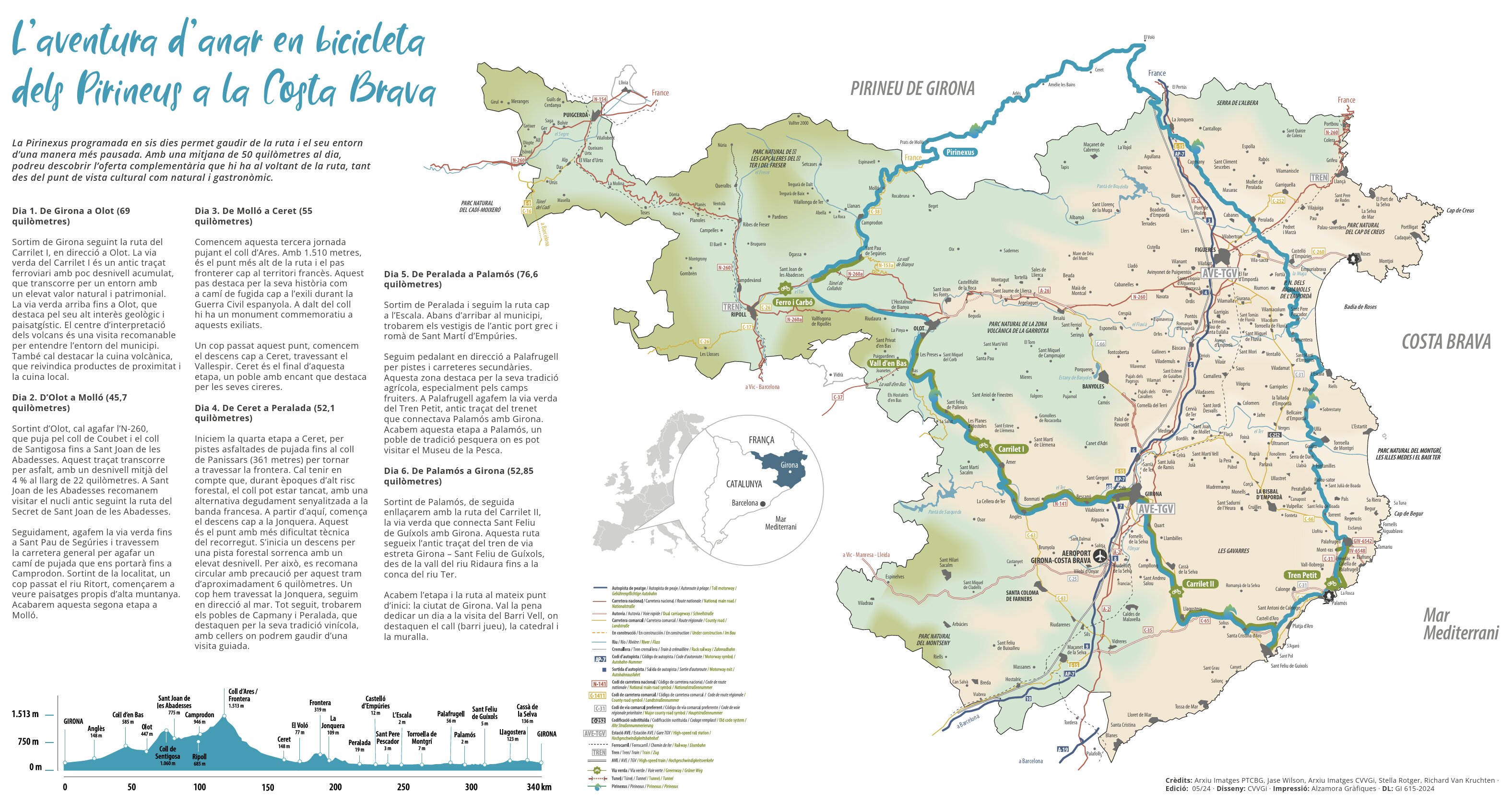 Mapa Ecovies de Girona