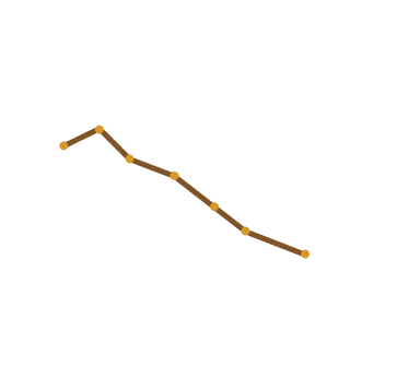 Camí Natural de La Muga