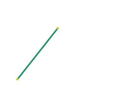Ruta Termal