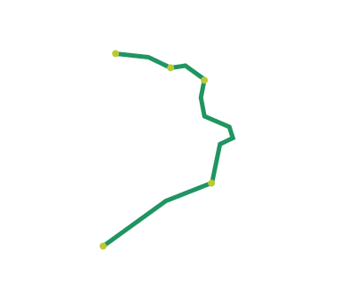 Via temàtica de l’Alt Ter