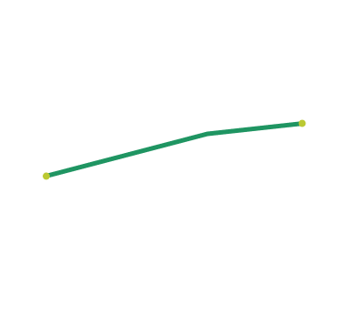 Camí Vell de l’Estartit