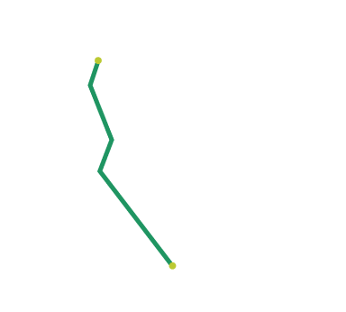Via local Breda – Viabrea