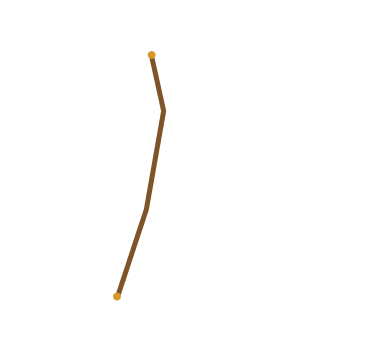 Via local Garrigàs – Arenys d’Empordà