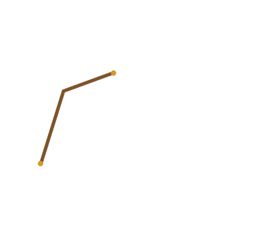 Via local Sant Julià de Ramis