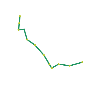 Ruta del Carrilet I