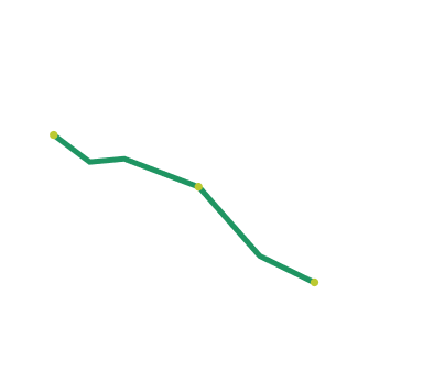 Via verda Camí Ral i Ramader